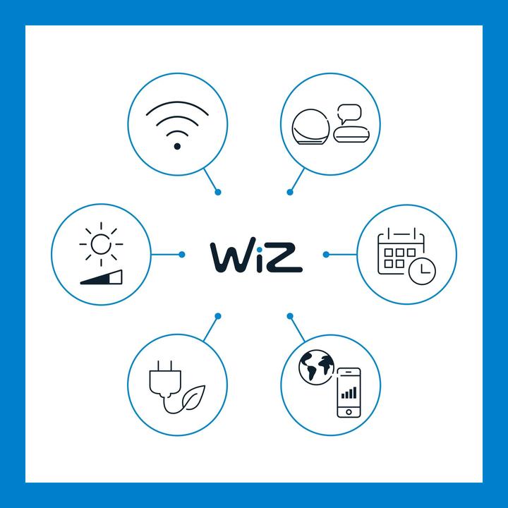 Produktbild WiZ Tunable White & Color Standard (E27, 8.50 W, 806 lm, 1 x, F)