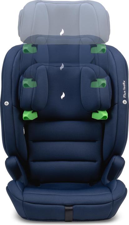 Actual product image Osann Flux Isofix (Child seat, ECE R129/i-Size Standard)