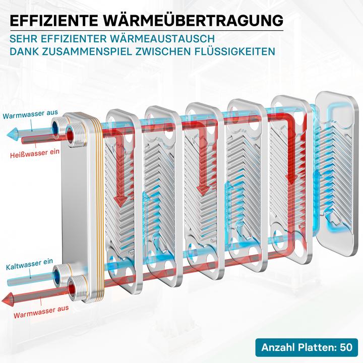 Actual product image Wiltec Hrale Stainless Steel Heat Exchanger 50 Plates max. 285 kW Plate Heat Exchanger