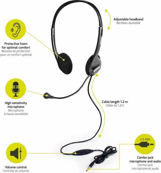 Actual product image Port Designs Port HEADSET JACK STEREO + MIC (Cable)