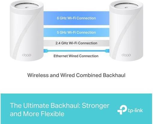 Produktbild TP-Link Deco BE65 (3-pack)