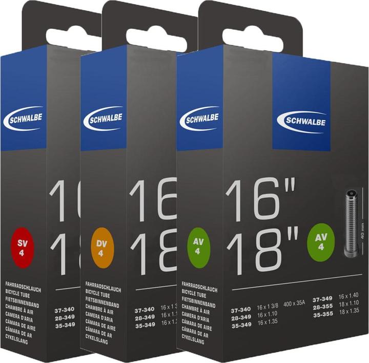 Produktbild Schwalbe No. 4 AV4 (Schrader (AV), 16", 40 mm)
