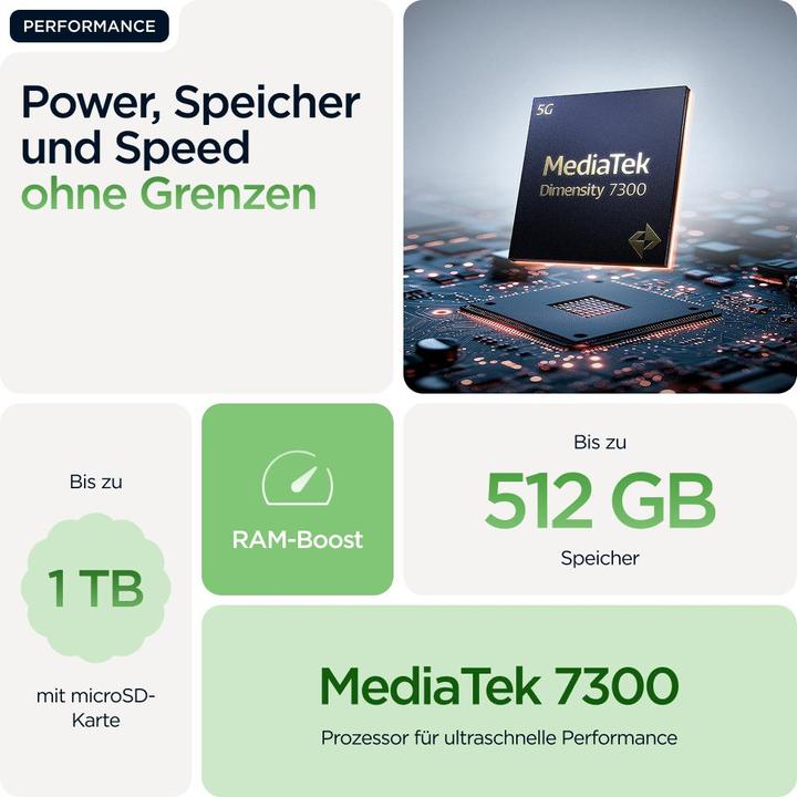 Image du produit Motorola Edge 60 (512 Go, Pantone Shamrock, 6.67", Double SIM, 50 Mpx, 5G)