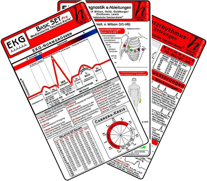 Immagine prodotto EKG Basic Set - PRO (3er Set) 2025 - Medizinische Taschen-Karte