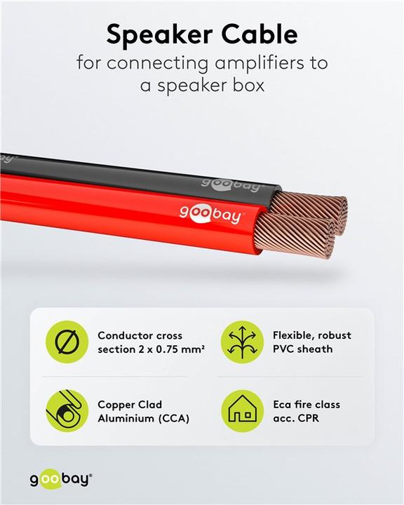 Immagine prodotto Goobay Cavo dell'altoparlante CCA (10 m, 0.75 mm².)