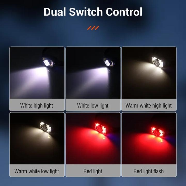 Produktbild Boruit 1200lm - Tragbare Led-Frontleuchte für den Aussenbereich (1200 lm)