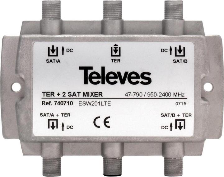 Actual product image Televes ESW 201 single feed switch with LTE filter 2x SAT / Terrestrial (Antenna cable)