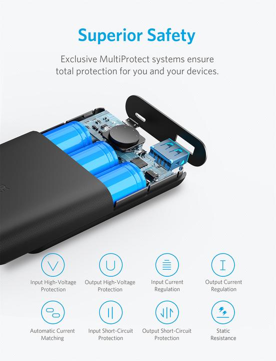 Actual product image Anker PowerCore (10000 mAh, 18 W, 37 Wh)