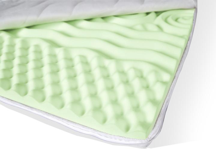 Image du produit Möbel-Eins Surmatelas (160 x 220 cm)