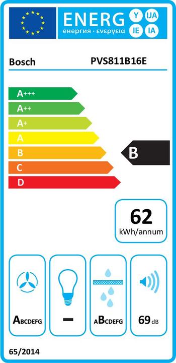 Energy Label Bosch Hausgeräte PVS811B16E