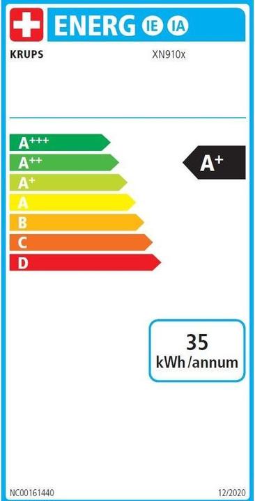 Etichetta energetica Krups Nespresso Vertuo Next (NESPRESSO Vertuo)