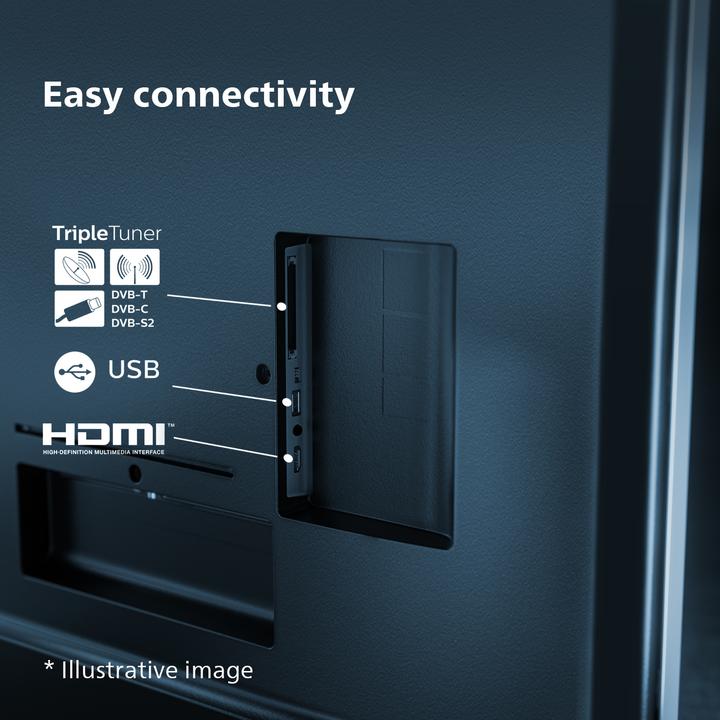 Actual product image Philips 65PUS7608/12 (65", PUS7608, LED, 4K, 2023)