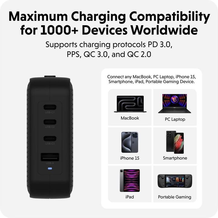 Actual product image Targus HyperJuice USB-C Charger (100 W)