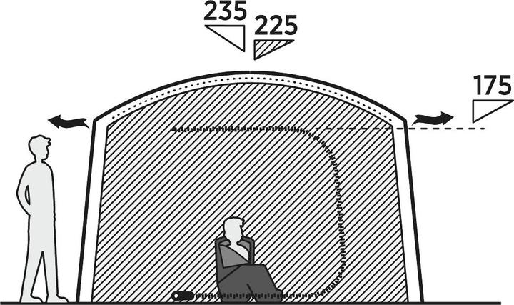 Produktbild Easy Camp Kuppelzelt Camp Shelter, 6 Personen (Kuppelzelt, 12 kg, 6 Personen)