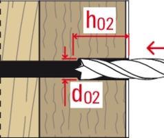 Actual product image Fischer THERMAX 8 + 12 spacer mounting system (20 pcs.)