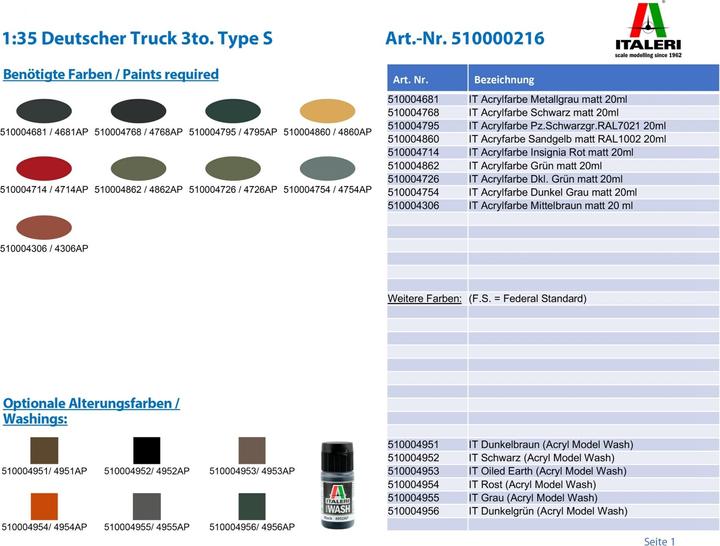 Image du produit Tamiya 1:35 Camion allemand 3to. Type S