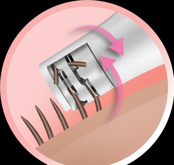 Produktbild Remington Gesichtspflege Kit