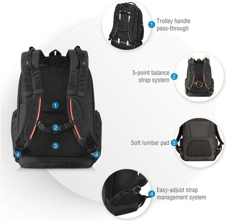 Actual product image Everki Atlas (32 l)