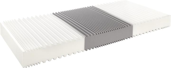 Image du produit Robusta Swiss Bedding Primo (180 x 190 cm, Noyau de mousse)