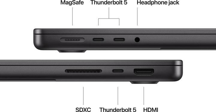 Produktbild Apple MacBook Pro 14 – 2024 Nano (14.20", M4 Max, 128 GB, 1000 GB, CH)