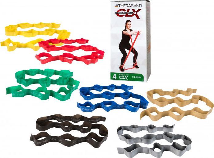 Produktbild TheraBand CLX Band (2 m, Stark)