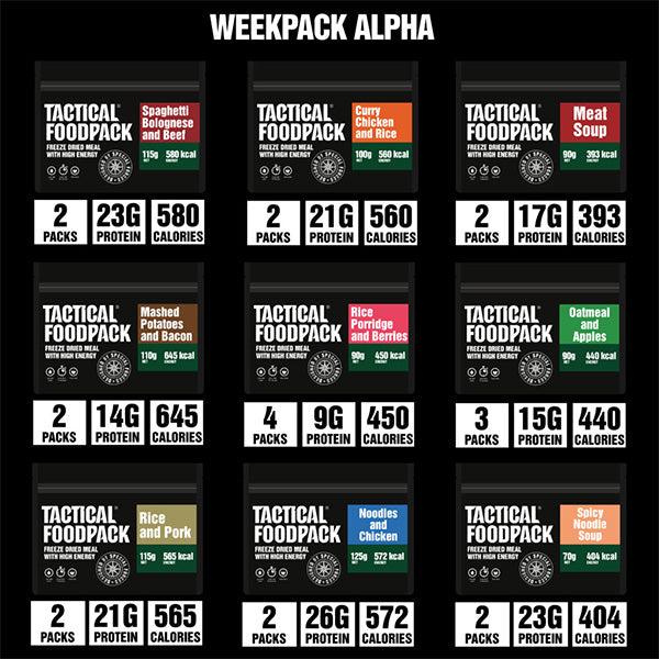 Produktbild Tactical Foodpack Weekpack Alpha (2100 g)