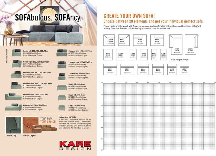 Produktbild Kare Design Hocker 68 Infinity Elements Grau