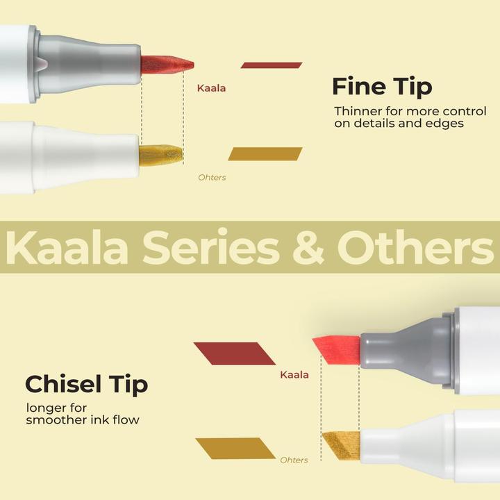Actual product image Ohuhu Kaala art marker (Multicoloured, 6 mm, 24 x)