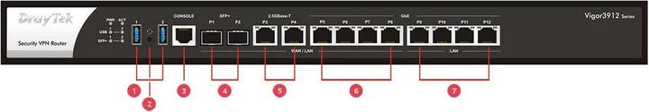 Produktbild Draytek Vigor 3912s Hochleistungs-Multi-WAN-Router 10GbE retail
