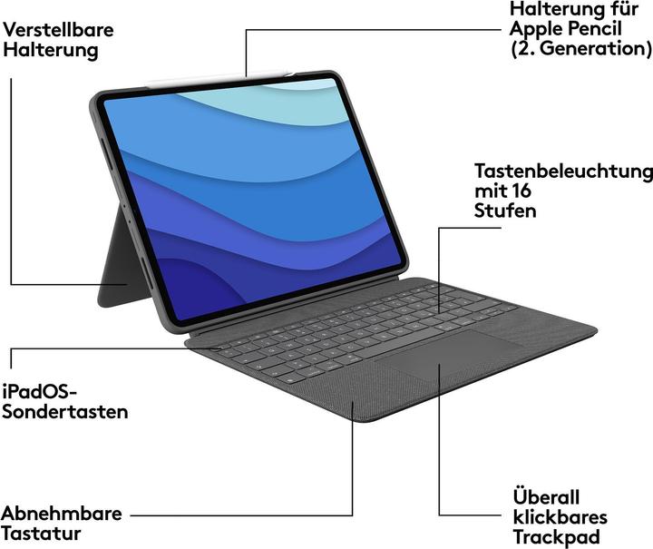 Produktbild Logitech Combo Touch (CH, iPad Pro 12.9 2021 (5. Gen), iPad Pro 12.9 2022 (6. Gen))