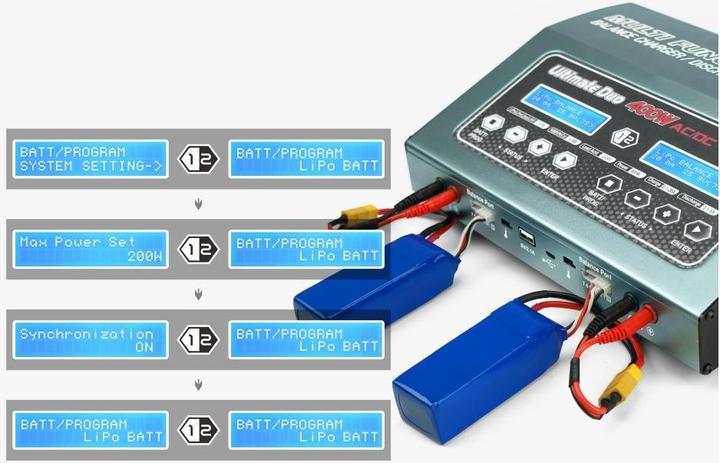 Actual product image SkyRC D400 Ac/Dc 2x200w
