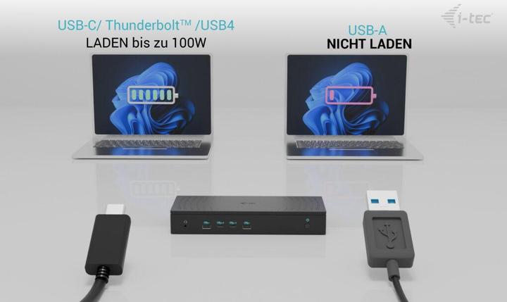Produktbild i-tec Universal 5x 4K Display DS 5x 4K 2x DP 3x HDMI 1x 2,5GLAN 2x USB-C Gen.2 3x USB 3.2 Gen.2 1x A (USB-C, 10 Ports)