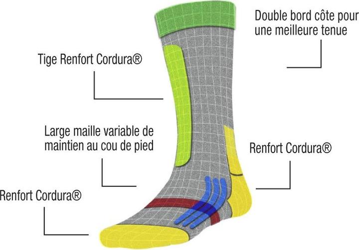 Image du produit Estex Sécurité sans limite (47 - 50)