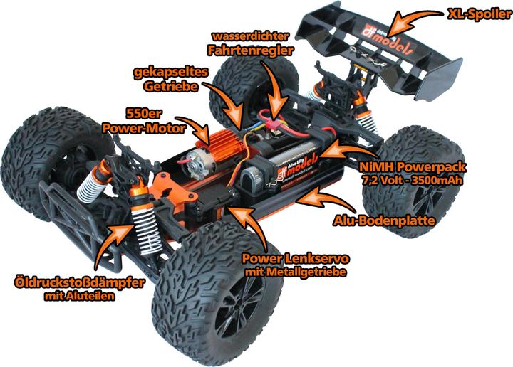 Produktbild DF-Models Bruggy BR (RTR Ready-to-Run)