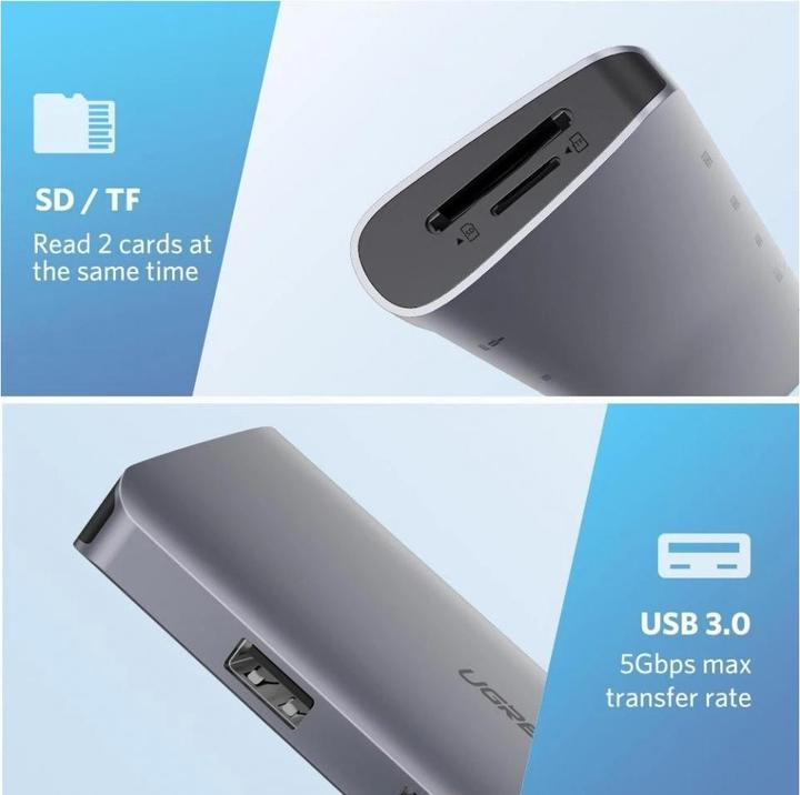 Image du produit Ugreen 9 in 1 Hub (USB-C, 9 Ports)