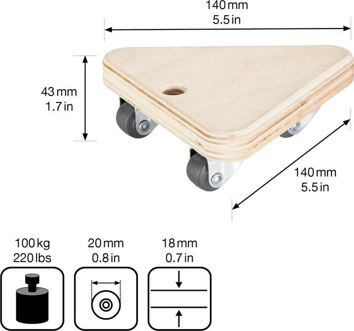Actual product image Wagner System Transport aid (100 kg)