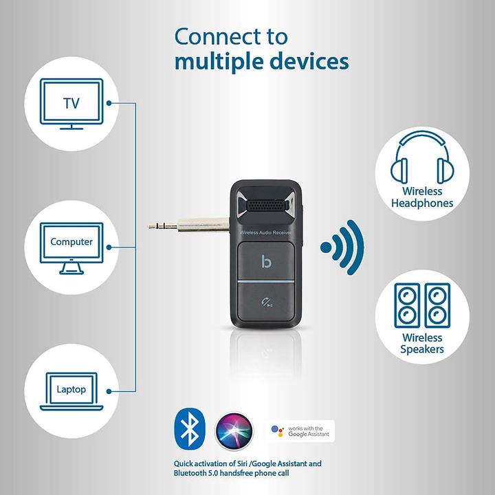 Produktbild Nedis Bluetooth-Empfänger | Anschlüsse – Ausgang: USB-C™ Buchse / 3.5 mm | AAC / SBC | Automatische (Empfänger)