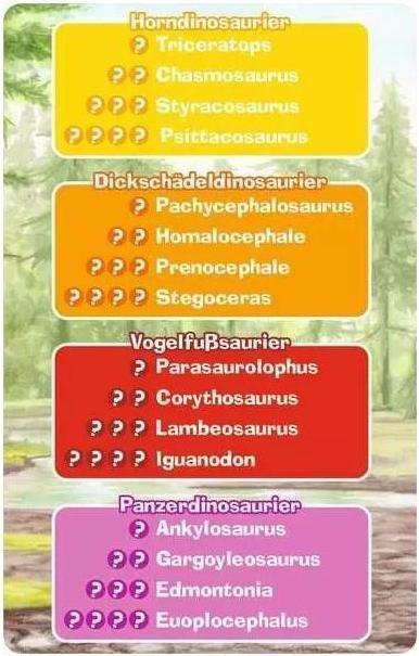 Immagine prodotto Ravensburger Perché? Perché? Perché? Quartetto di dinosauri (Tedesco)