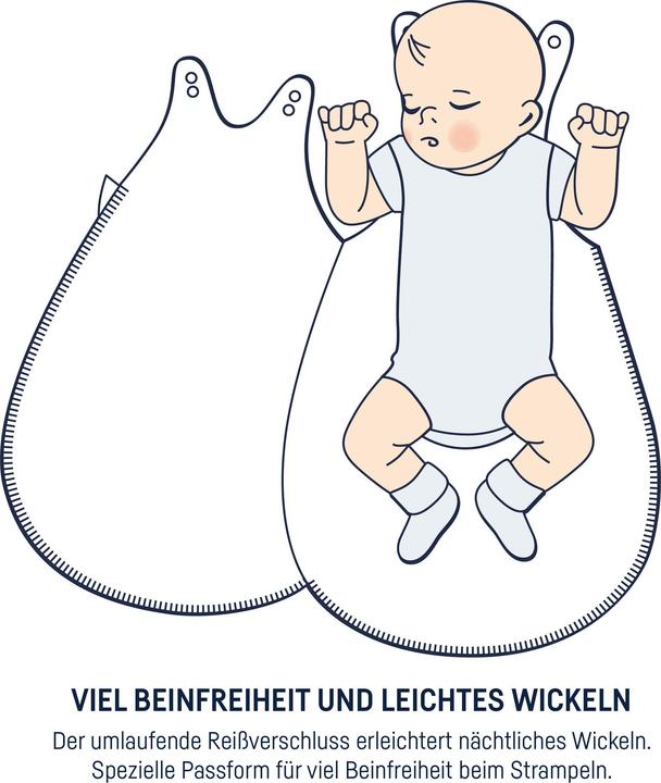 Actual product image Julius Zöllner Baby sleeping bag (56 cm)