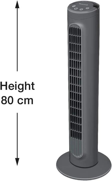 Actual product image Honeywell HYF1101E4 (54 dB)