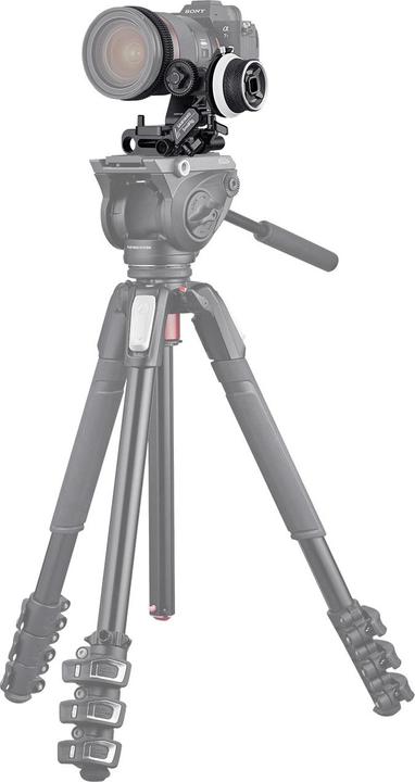 Immagine prodotto Samyang Kit Cine per Sony E-Mount (Sony E)