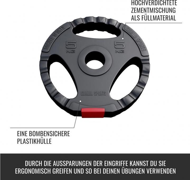 Actual product image Gorilla Sports Weight plate set Olympia 50/51 mm plastic Gripper 30 kg (2 x 10 kg, 2 x 5 kg)