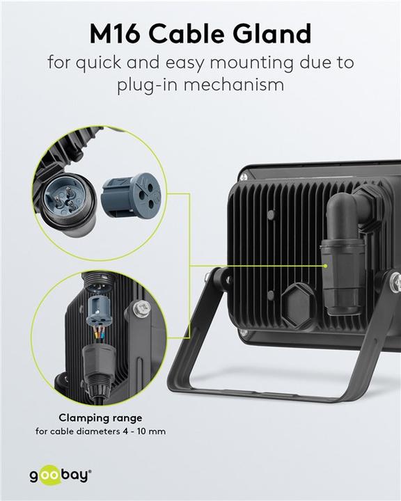Actual product image Goobay Outdoor spotlight (2560 lm, IP65)