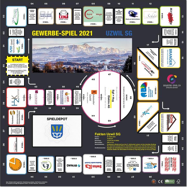 Actual product image Gewerbe-Spiel Board Game Uzwil SG (German) (German)