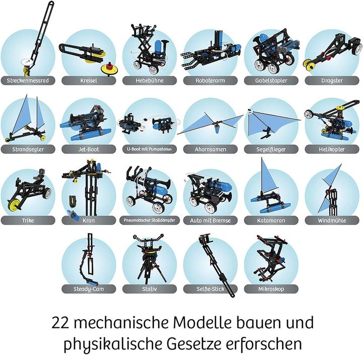 Actual product image Kosmos Experimental kit