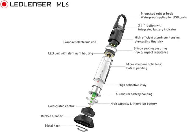 Image du produit Ledlenser ML6