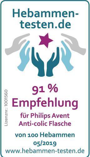 Immagine prodotto Philips Avent Naturnah 2.0 Sauger