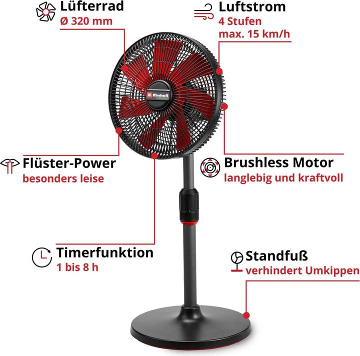 Image du produit Einhell Bodenventilator GE-CF 18/320 P Li-Solo Schwarz