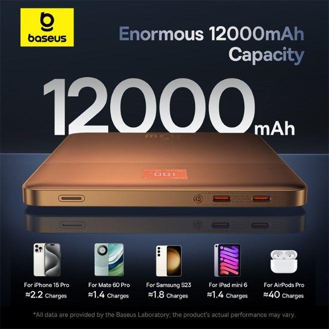 Productafbeelding Baseus Blade2 serie snellaad Powerbank 65W 12000mAh (12000 mAh, 65 W)