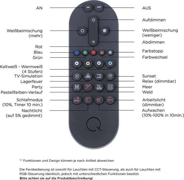 Produktbild Q-Smart Q- Vito (4000 lm)